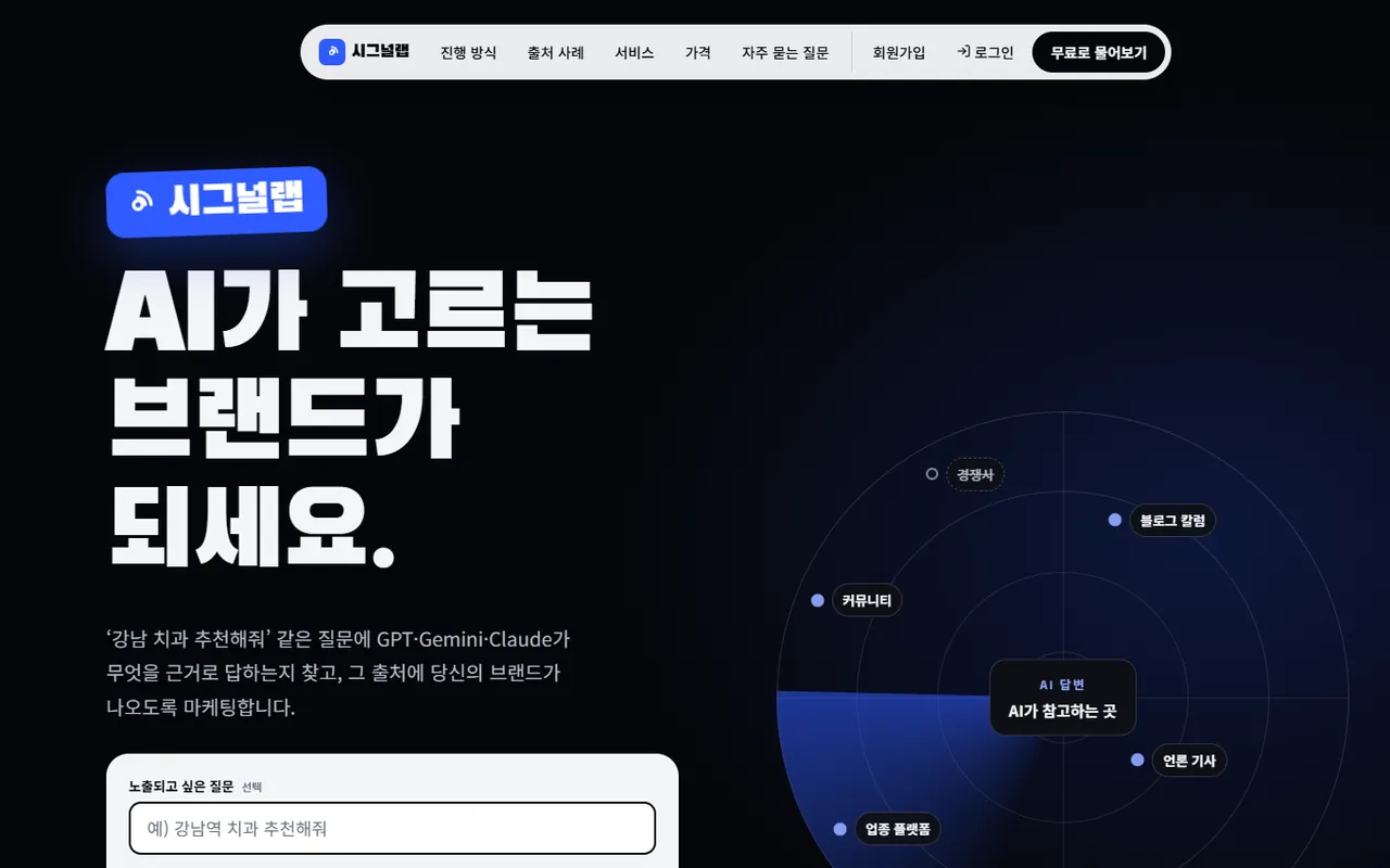시그널랩 화면